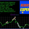 Reversal Expert for MT5 Reviews