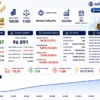 Reverse Trailing Pro EA MT5 Backtest