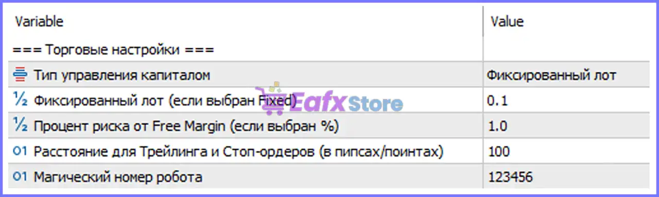 Reverse Trailing Pro EA Settings Panel