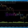 Risk Hunter EA Adaptive Gold Trading System Preview