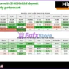 Risk Killer AI EA MT5 Reviews