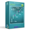Riskless Pyramid EA