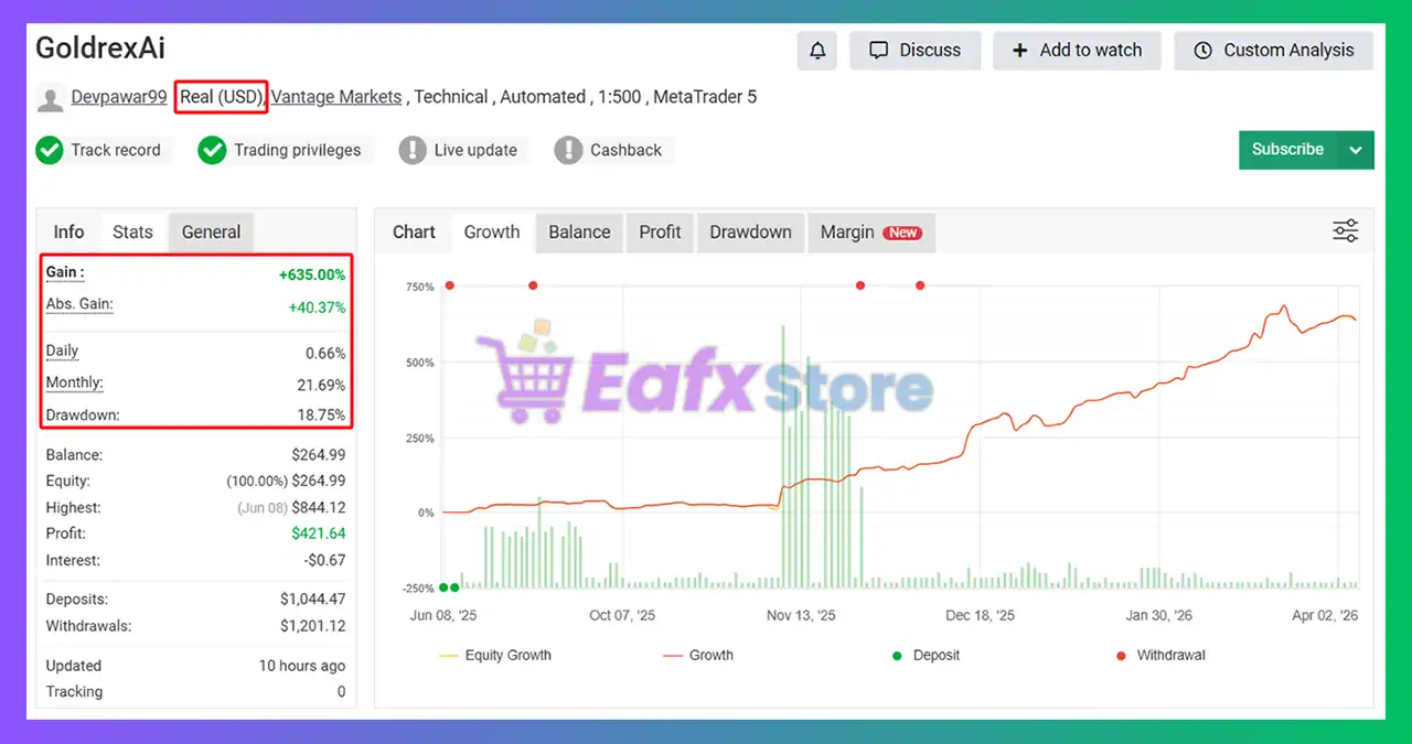 Robofxea Pro EA MT5 v1.2 with SetFiles (Unlimited) 7 Robofxea Pro Myfxbook