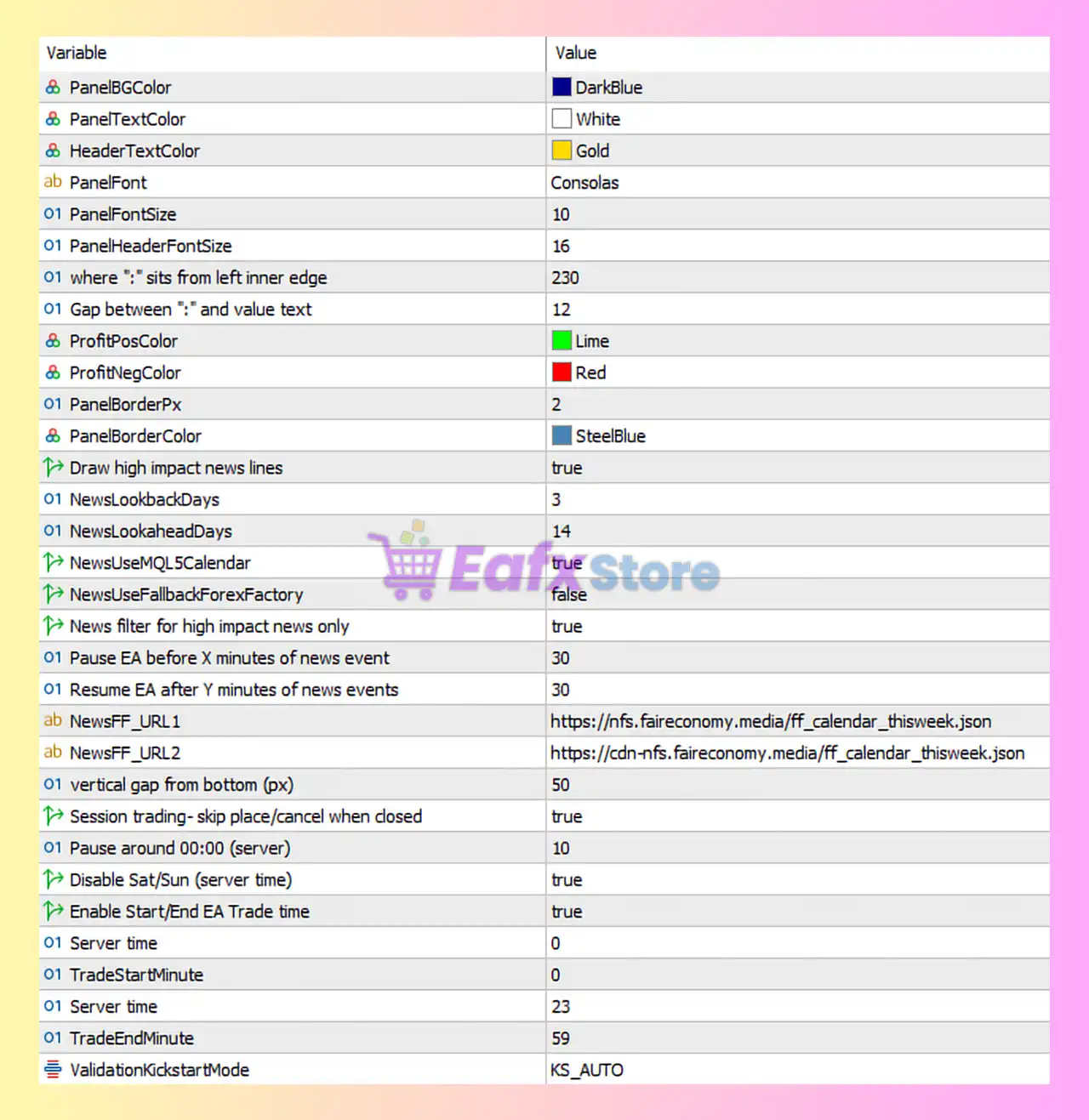 Robofxea Pro EA MT5 Settings Analysis & Full Reviews 4 Robofxea Pro Setting Panel