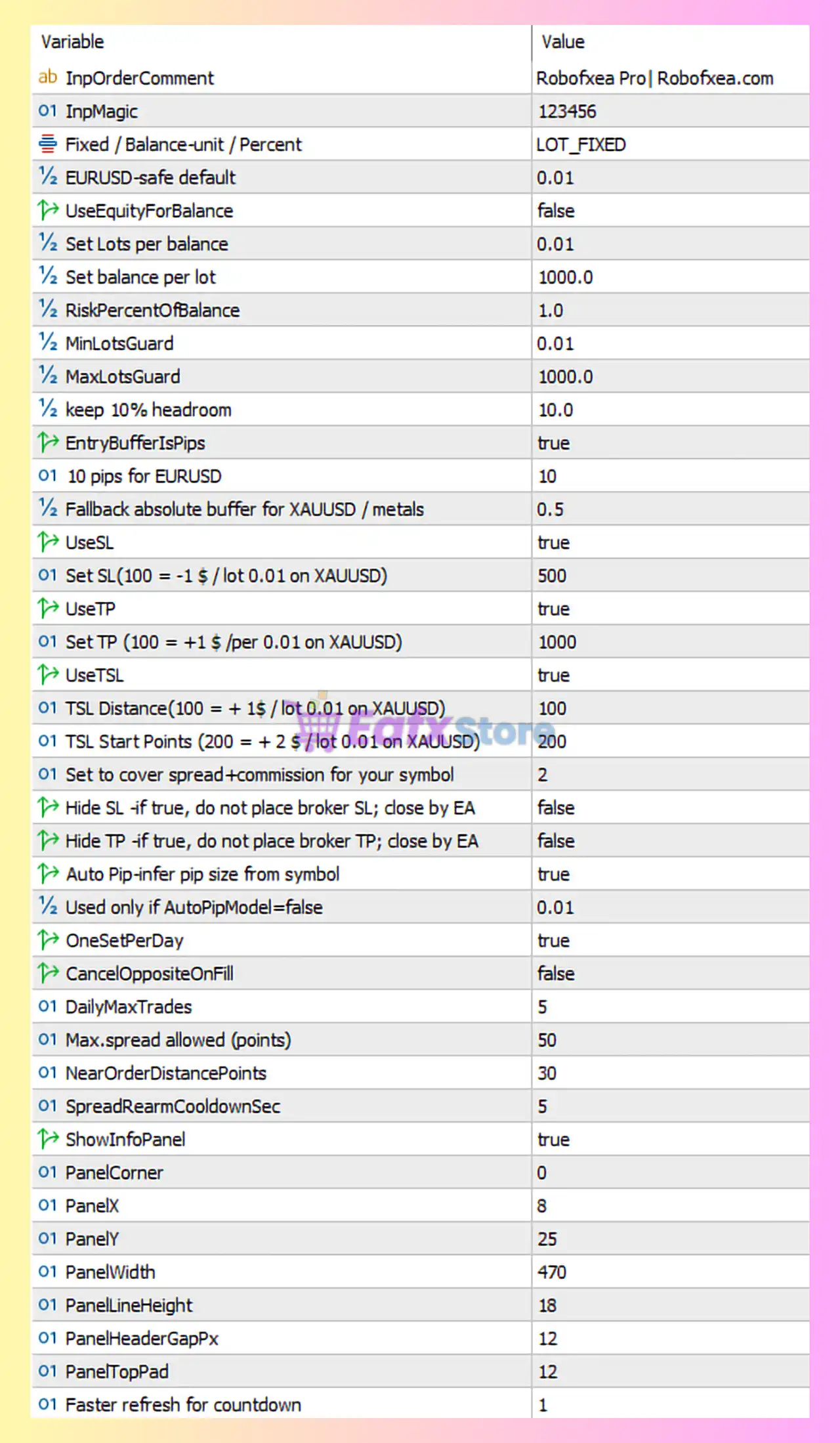 Robofxea Pro EA MT5 Settings Analysis & Full Reviews 3 Robofxea Pro Settings Panel