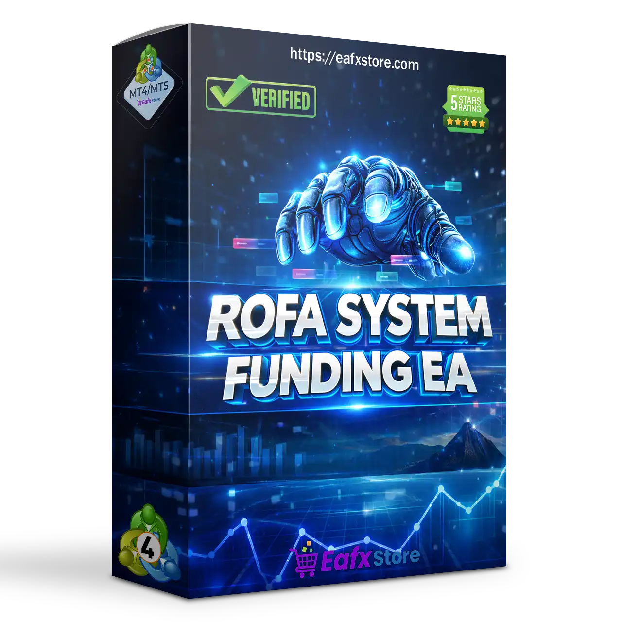 Rofa System Funding EA MT4 v2.2 with SetFiles (Unlimited)