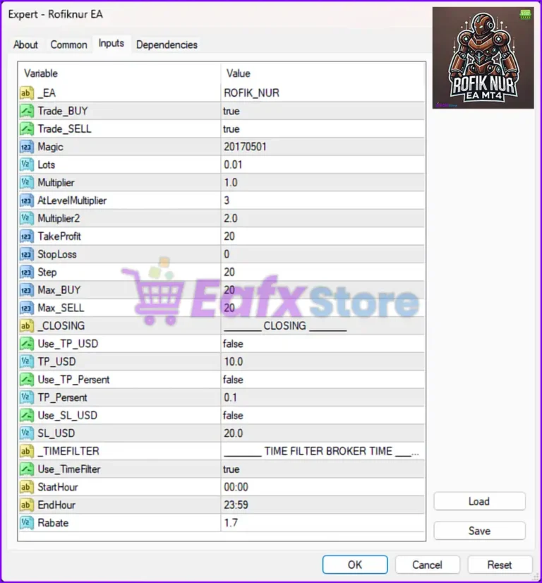 Rofiknur EA MT4 Settings Panel