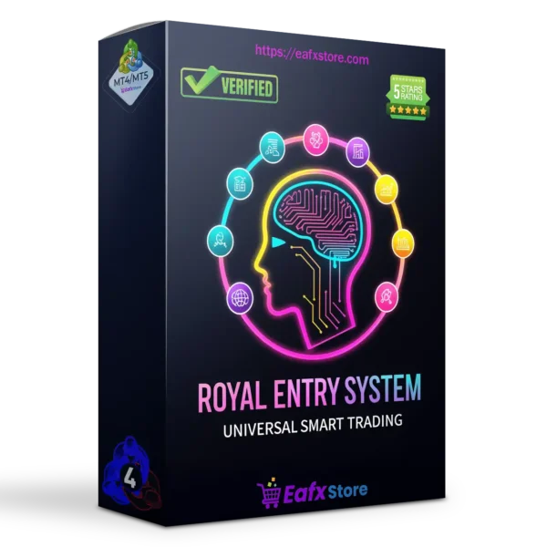 Royal Entry Indicator MT4