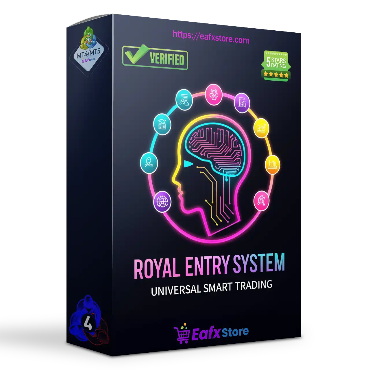 Royal Entry Indicator MT4 (Platform build 1441+)