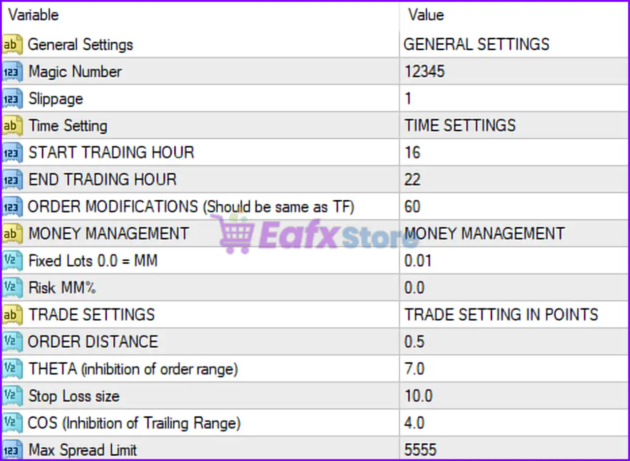 Royal Hedge Fund MT4 Settings Panel