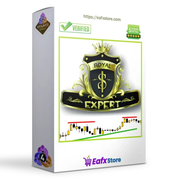 RoyalExpert EA MT4