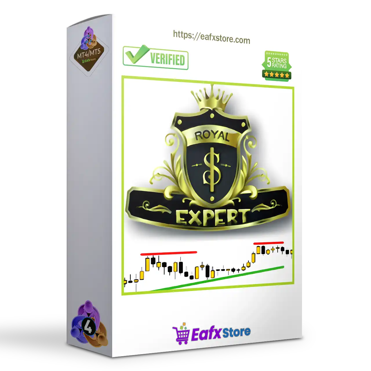 RoyalExpert EA MT4 (Latest version) - Unlimited