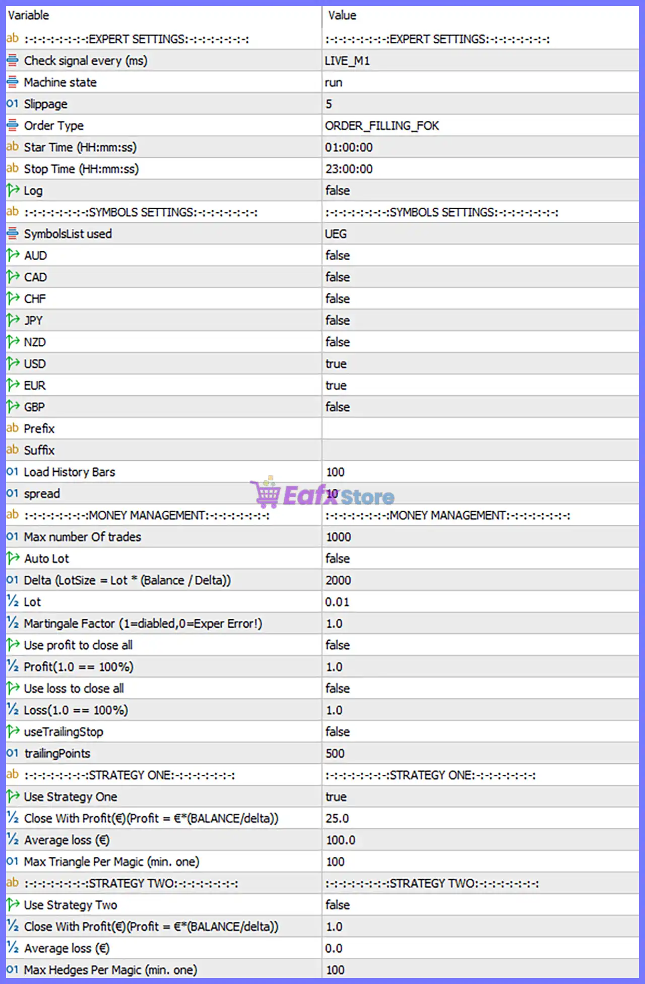 SAWA BlackBox Alpha MT5 Settings Panel