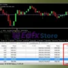SEMI HFT EA MT5 Review