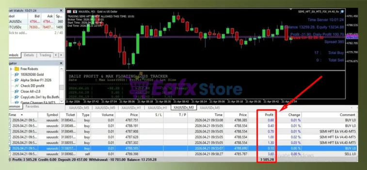 SEMI HFT EA MT5 Review