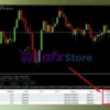 SEMI HFT EA MT5 Reviews