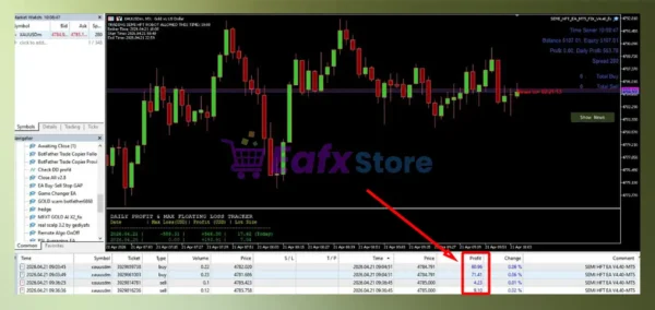 SEMI HFT EA MT5 Reviews