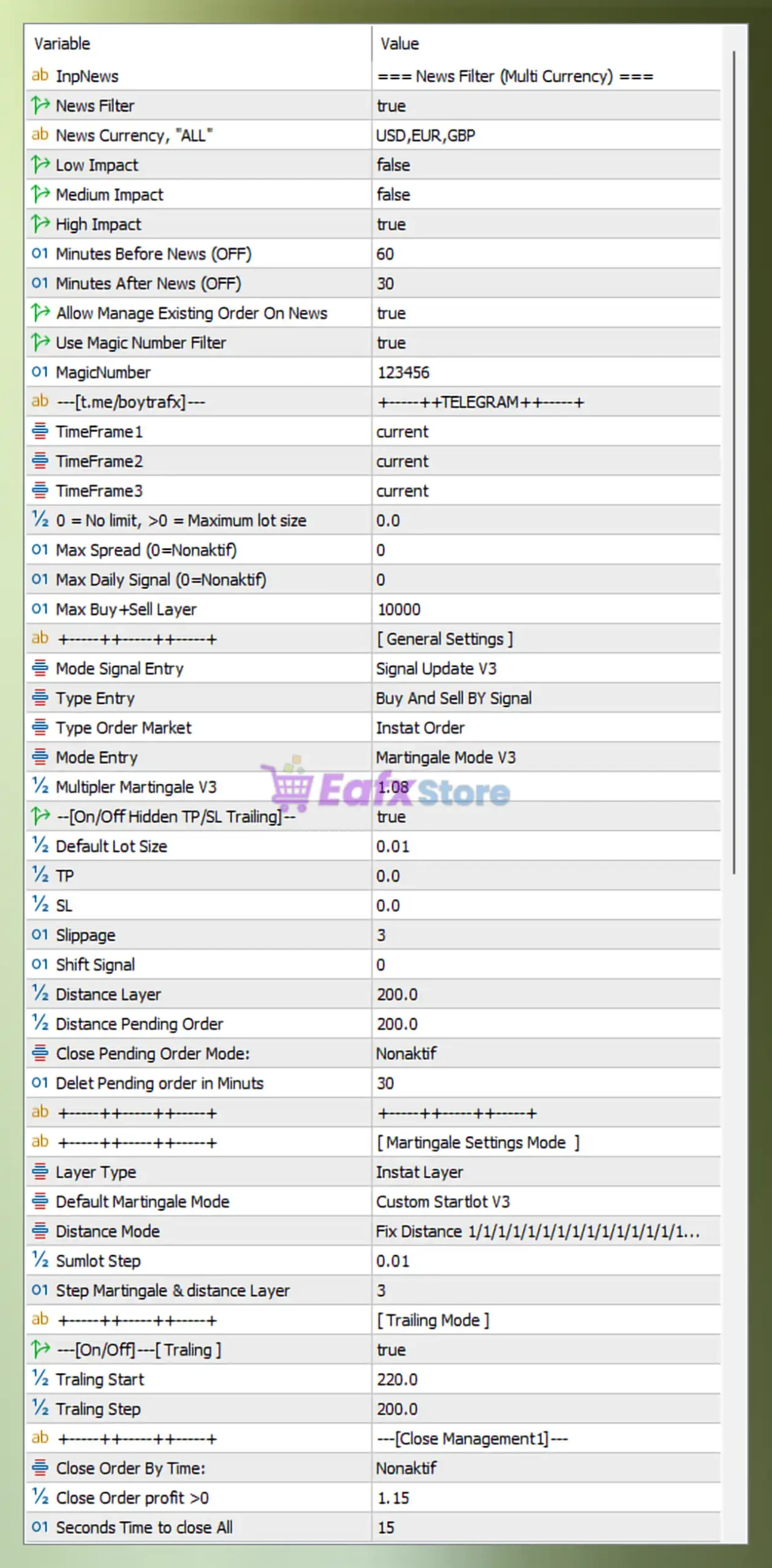 SEMI HFT EA MT5 Settings Panel