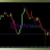 SEMI HFT MT5 Review