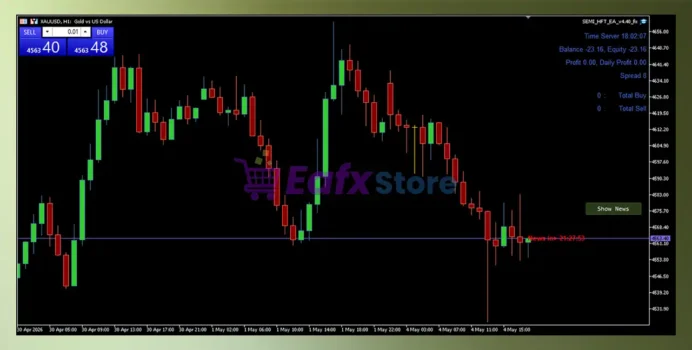 SEMI HFT MT5 Review