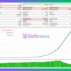 SGear EA Backtest Results