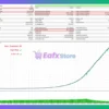 SGear EA MT5 Backtest Results