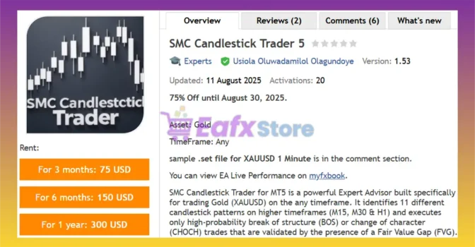 SMC Candlestick Trader 5 Overview