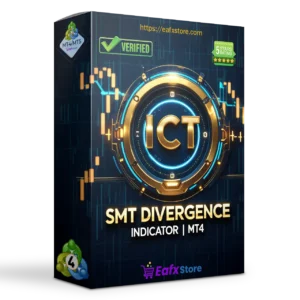 SMT Divergence ICT Indicator