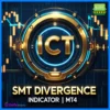 SMT Divergence ICT Indicator MT4