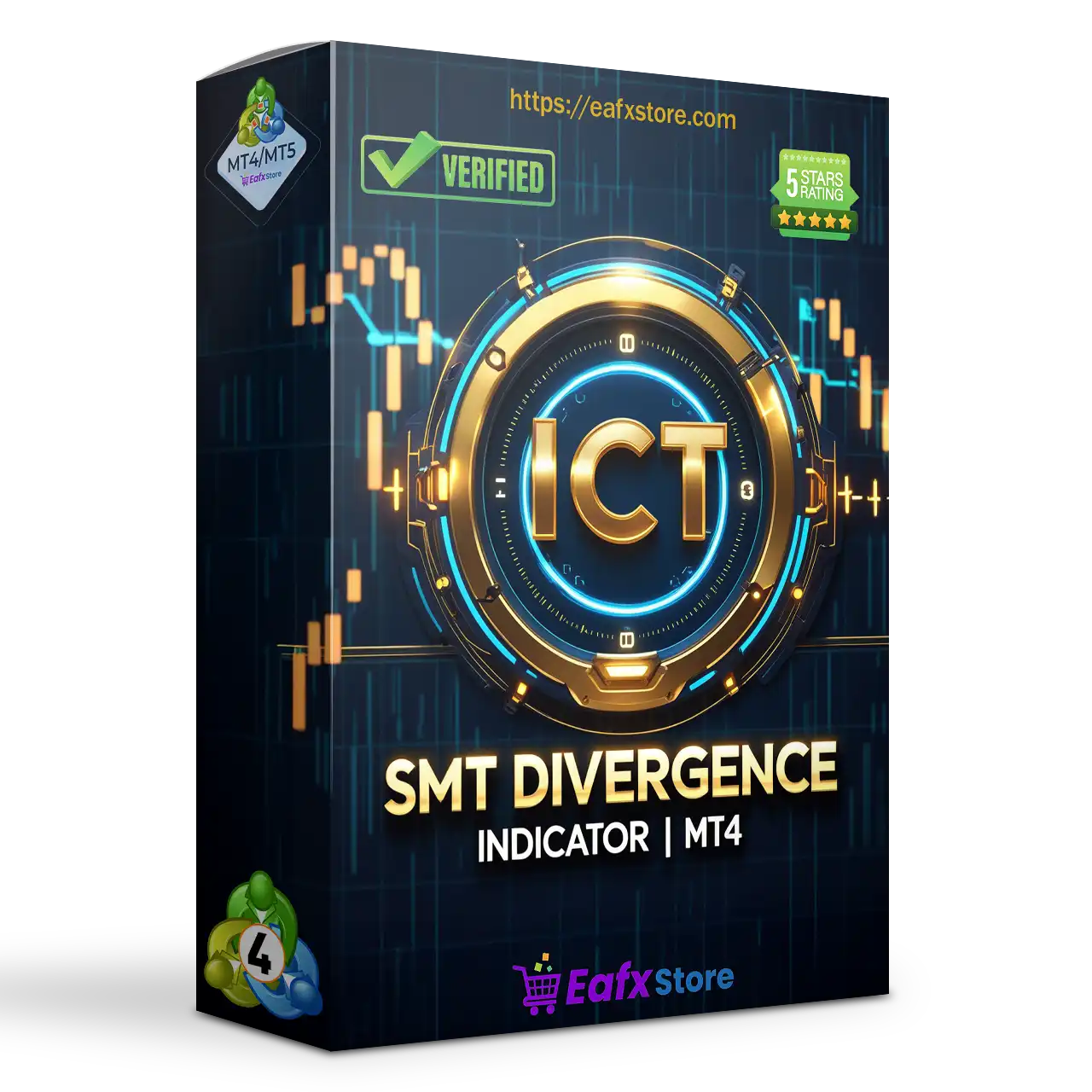 SMT Divergence ICT Indicator MT4 (Platform build 1441+)