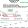 SRF PRO EA MT4 Backtests