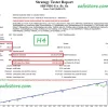 SRF PRO EA MT4 Backtests