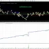 SRF PRO EA MT4 Reviews