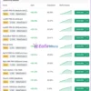 SRF PRO EA Overview