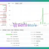 SSIBS EA Myfxbook Results