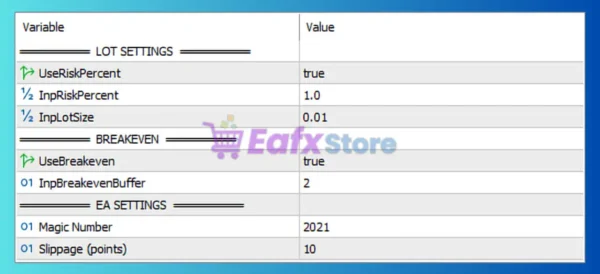 STRIKE GOLD EA MT5 Settings Panel