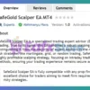 SafeGold Scalper EA MT4 Review