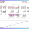 SafeSerie Managers EA MT4 Backtest