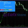 Saftels Accumulator EA MT5 Review