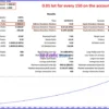 Santa Scalping MT5 Backtests Results