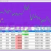SatoshiMind AI Bitcoin Robot MT4 Live Results