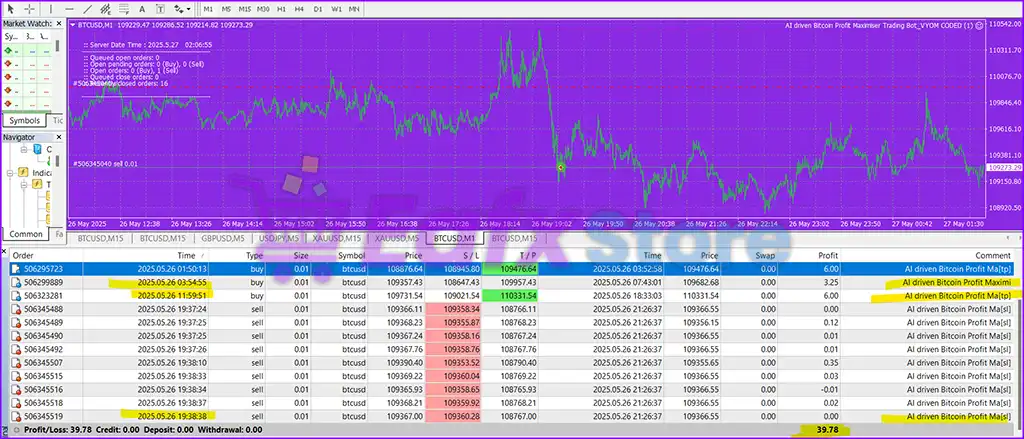 SatoshiMind AI Bitcoin Robot MT4 + SetFiles (Latest version) 7 SatoshiMind AI Bitcoin Robot MT4 Live Results