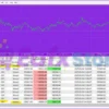 SatoshiMind AI Bitcoin Robot MT4 Results
