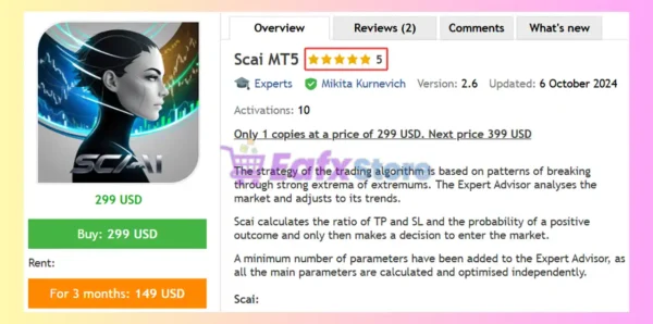 Scai MT5 Review