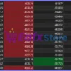 Scalp Adapt PRO EA Trading Results