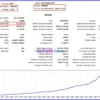 Scalp Master MT5 Backtest Results