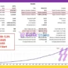 Scalp Unscalp EA Backtest Results with AUDUSD