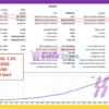 Scalp Unscalp EA Backtest Results with EURUSD