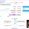 ScalpPrime EA MT5 Live Trading Results
