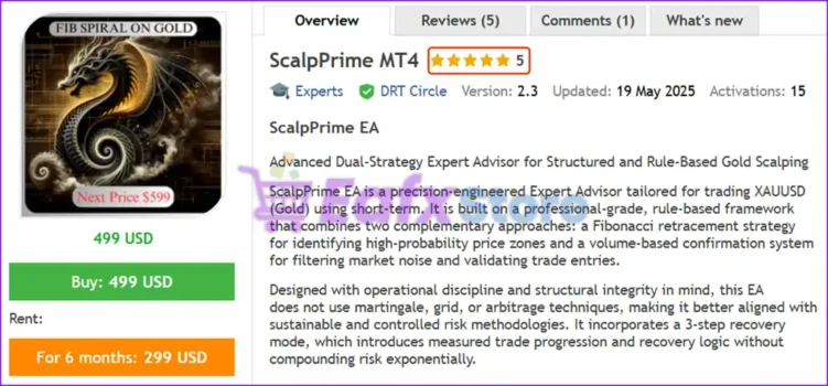 ScalpPrime MT4 Overview